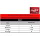 Rawlings BR51BG 5150 Adult M USA Tri-Color